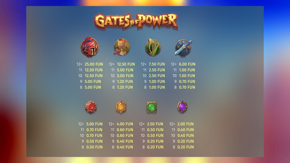 جدول دفع Gates of Power بقيم رموز مميزة وأحجار كريمة